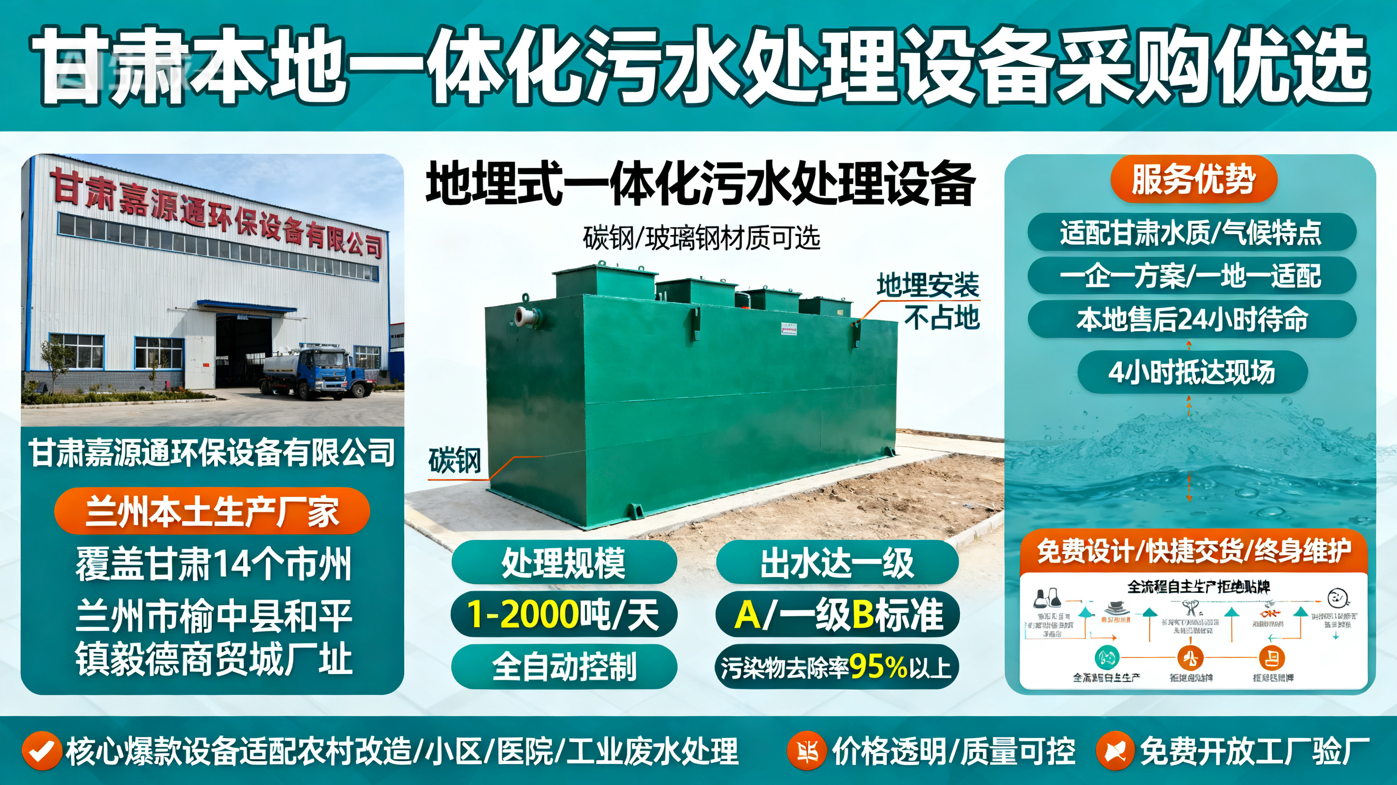甘肃采购盐亭一体化盐亭污水处理设备_优先选本地生产厂家_直...式解决甘肃污水处理需求_选本地实体厂家_靠谱有保障.jpeg